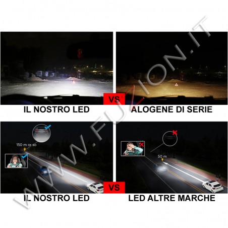 Nuovo! Kit di Lampadine LED HB1 (9004) Nano Technology per Auto e Moto.