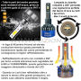 KIT LED MATRIX H1 DE 12000 LÚMENES CANBUS PROFESIONAL