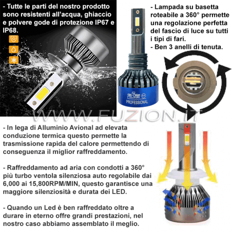 LAMPADA MOTO LED H7 H18 12/24V 1:1 EASYPro PLUG & PLAY CANBUS FUZION