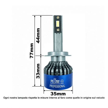 La migliore Lampada a LED in base al faro 