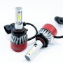 KIT LED H10 24VOLT 9600 LUMEN CANBUS HAUTE QUALITÉ