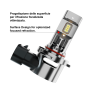 KIT LAMPADE LED HB3 9005 12/24V 1:1 EASYPro PLUG & PLAY CANBUS FUZION