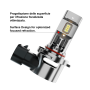 LED-Lampen-Kit HB3 9005 12/24V 1:1 EASYPro PLUG & PLAY mit CANBUS-FUZION.