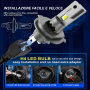 MOTORRADLAMPE BI-LED H4 H19 BI-LED 12/24V 1:1 EASYPro PLUG & PLAY CANBUS FUSION