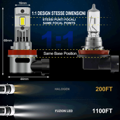 KIT LAMPADE H4 H19 BI-LED 12/24V 1:1 EASYPro PLUG & PLAY CANBUS FUZION