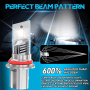 ZESTAW LAMP HB5 9007 PX29t BI-LED 12/24V 1:1 EASYPro PLUG & PLAY CANBUS FUZION