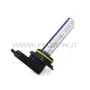 ERSATZLAMPENKIT FÜR XENON-LAMPEN HB3 9005 24V XENPRO+